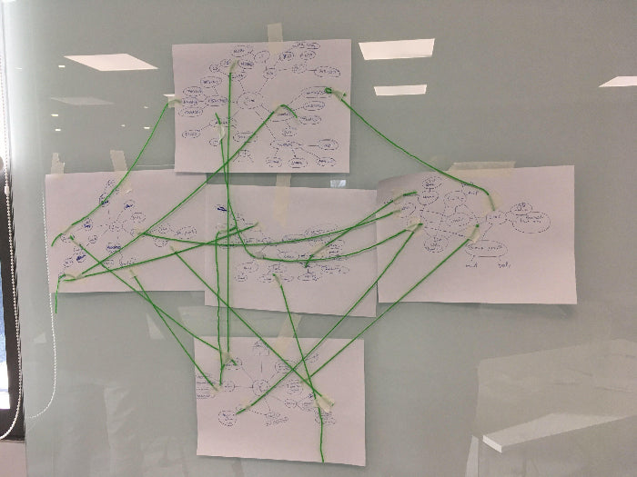 Management 3.0 Redefining Leadership.