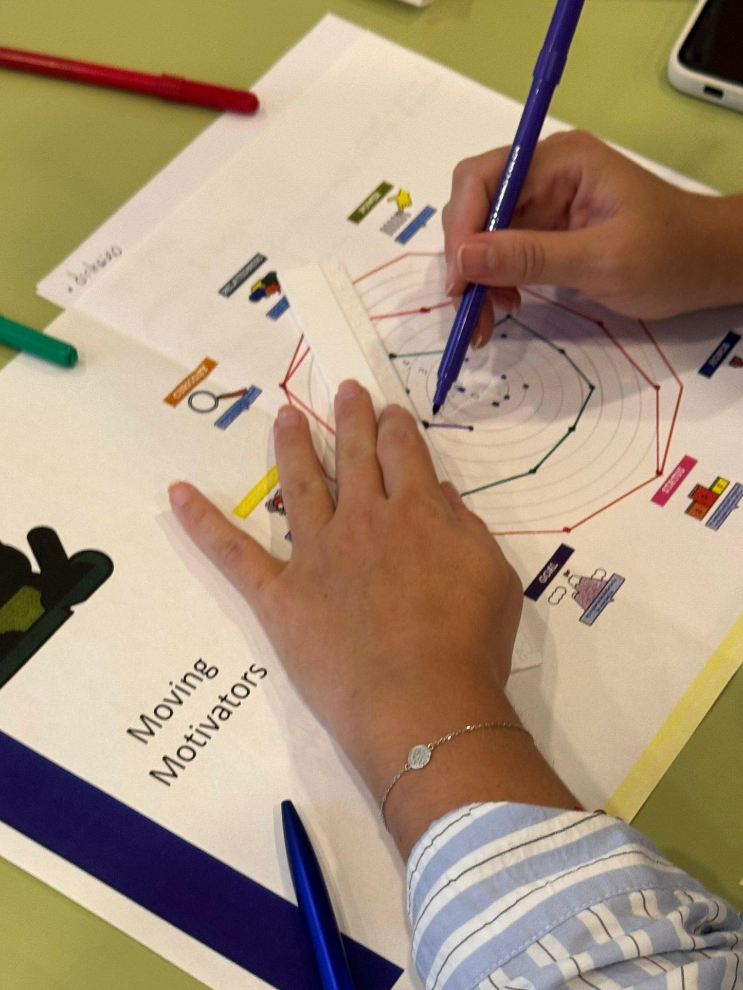 Management 3.0: Redefining Leadership - Growing Centuries