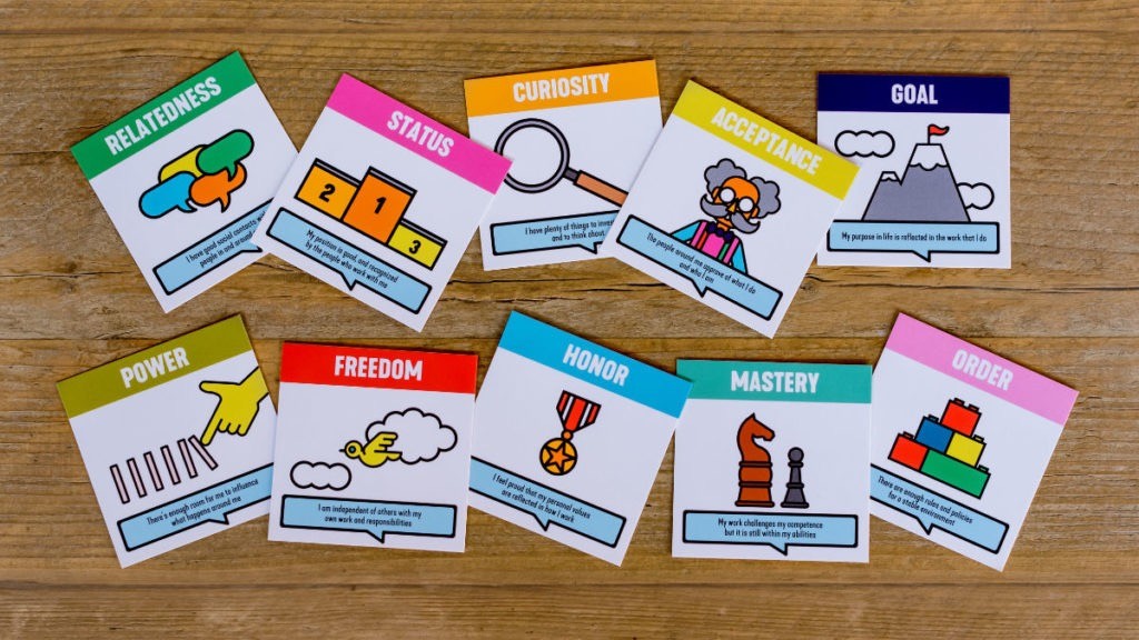 Management 3.0 Moving Motivators.