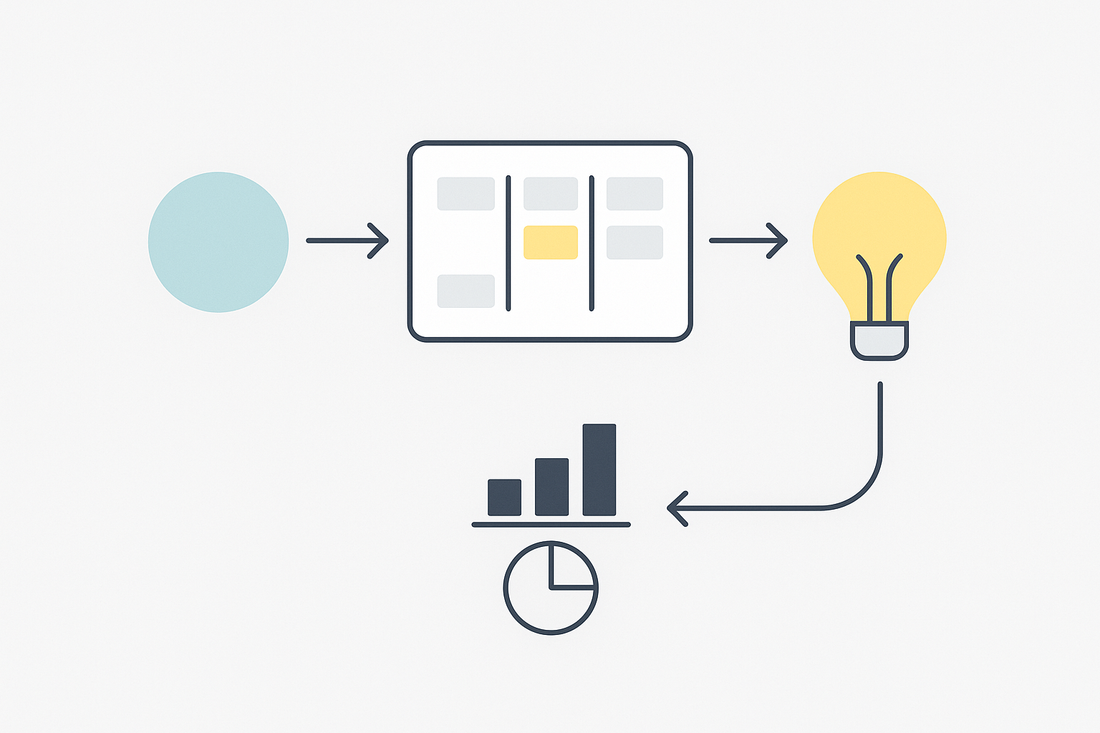 Agile Transformation in Organizations: How to Take Agile Beyond IT and Create Sustainable Value