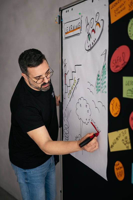 Visual Facilitation – When Thinking Becomes Visible
