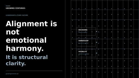 Alignment is not emotional harmony. It is structural clarity.