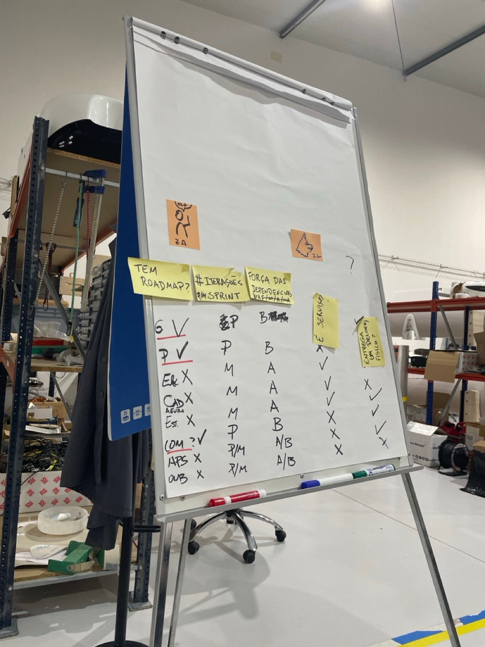 Consulting & Advisory for Teams and Organizations