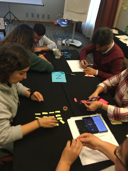 Kanban Training for Agile Teams