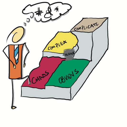 Leading in Complexity