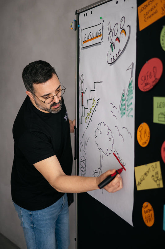 Sketchnotes and Visual Facilitation